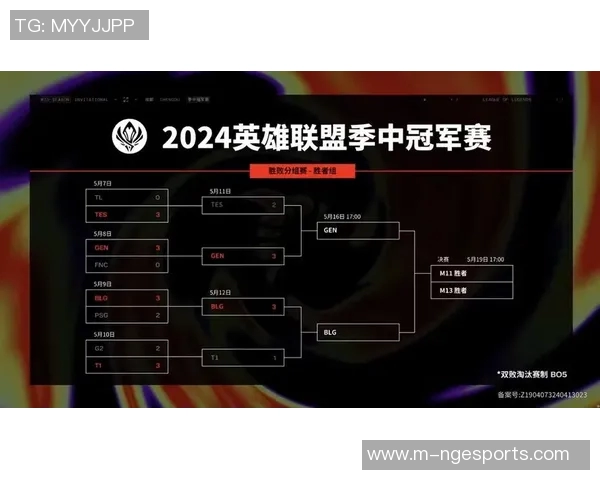 数据分析BLG战队在赛季中的状态表现及其影响因素探讨