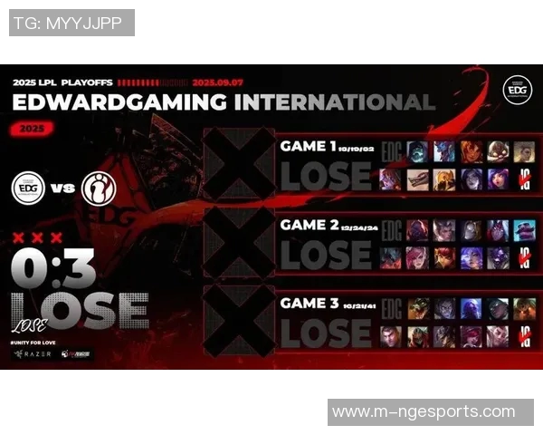 赛后复盘EDG与IG对决中的战术意识与团队配合分析