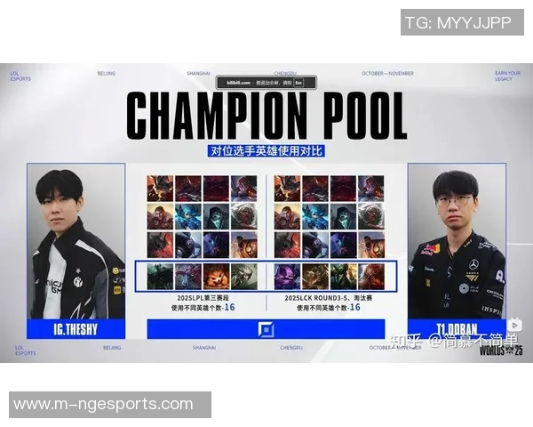 s15赛季电竞战术深度解析IG与对手的战略对比与启示