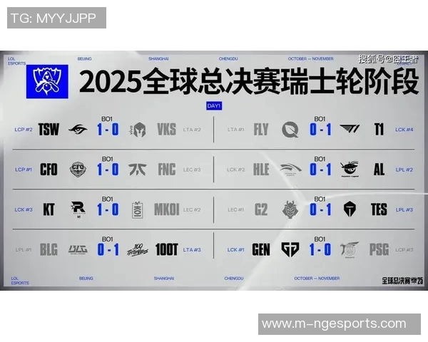 TES在S15电竞总决赛Major赛中的拼搏历程与荣耀时刻回顾