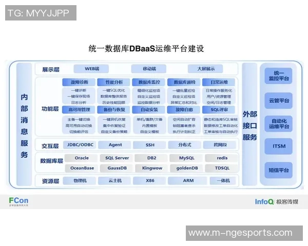 数据分析EDG灵活性表现的多维度探讨与实践应用分析 数据分析EDG灵活性表现的多维度探讨与实践应用分析