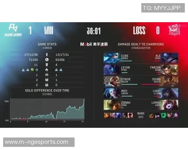 电竞比分分析LNG在CSGO比赛中的节奏掌控与失误反思实时数据