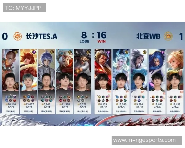 王者荣耀最新实力排行榜揭晓TES战队排名第十引发热议实时数据