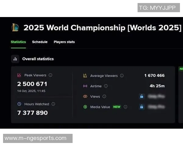 esports数据独家解析IG当前状态与历史表现的全面对比分析