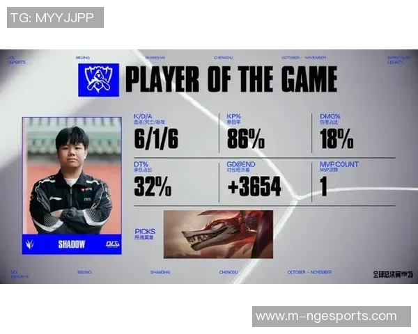 esports最新数据张丽的英雄联盟人生深度对话探索游戏背后的故事与成长之路