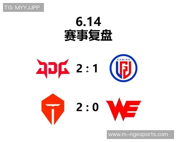 esports最新数据深度解析JDG战队防反策略在王者荣耀中的应用与成效 esports最新数据深度解析JDG战队防反策略在王者荣耀中的应用与成效